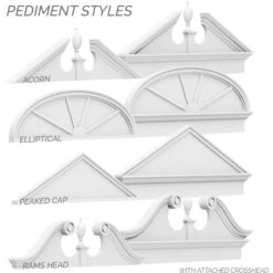 Elliptical Smooth Architectural Grade PVC Pediment, 24"W X 7"H X 2"P -ZORO Materials Sale PCI20Enterprises20dba20Ekena20Millwork 1436226xx05xxe29b91