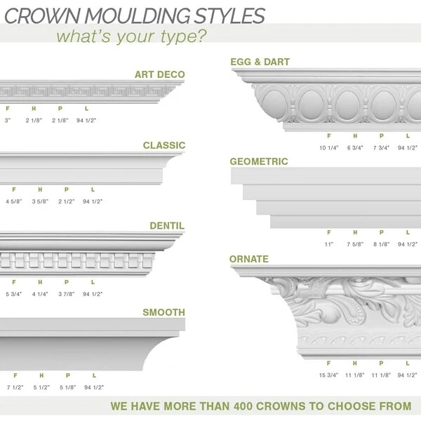 SAMPLE - 3 5/8"H X 3 5/8"P X 5 1/4"F X 12"L Strasbourg Crown Moulding 4 SAMPLE - 3 5/8"H X 3 5/8"P X 5 1/4"F X 12"L Strasbourg Crown Moulding - Image 2