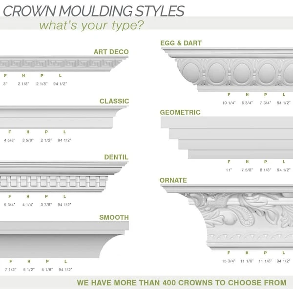 1 5/8"H X 1 5/8"P X 2 1/4"F X 94 1/2"L Odessa Traditional Smooth Crown Moulding 12 1 5/8"H X 1 5/8"P X 2 1/4"F X 94 1/2"L Odessa Traditional Smooth Crown Moulding - Image 10