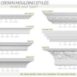 SAMPLE - 1 3/4"H X 4"P X 4 1/2"F X 12"L Adonis Traditional Smooth Crown Moulding -ZORO Materials Sale PCI20Enterprises20dba20Ekena20Millwork 167871xx08xxddf51e