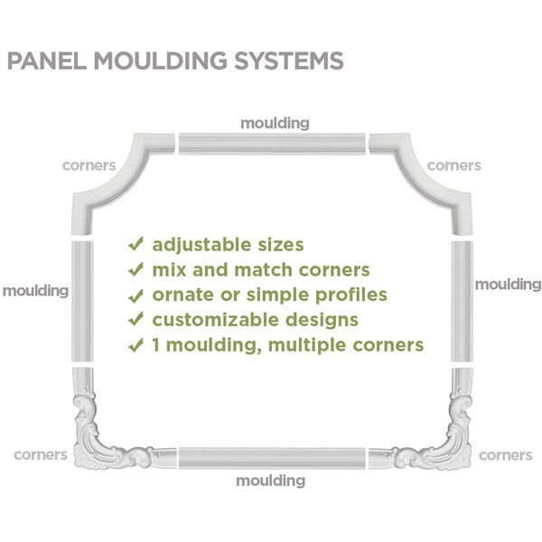1 5/8"H X 3/4"P X 96"L Eris Key Panel Moulding 4 1 5/8"H X 3/4"P X 96"L Eris Key Panel Moulding - Image 2
