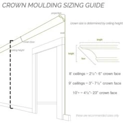SAMPLE - 3 1/4"H X 2 7/8"P X 4 1/4"F X 12"L Roberts Crown Moulding 10 SAMPLE - 3 1/4"H X 2 7/8"P X 4 1/4"F X 12"L Roberts Crown Moulding -ZORO Materials Sale PCI20Enterprises20dba20Ekena20Millwork 212133xx07xxa7954d