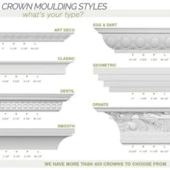 6 5/8"H X 5 1/2"P X 8 5/8"F X 94 1/2"L Jonee Barsom Crown Moulding 19 6 5/8"H X 5 1/2"P X 8 5/8"F X 94 1/2"L Jonee Barsom Crown Moulding -ZORO Materials Sale PCI20Enterprises20dba20Ekena20Millwork 212154xx07xx235ce5