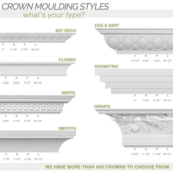 SAMPLE - 3 1/4"H X 3 1/2"P X 4 5/8"F X 12"L Fleur-dE - Lis Crown Moulding 5 SAMPLE - 3 1/4"H X 3 1/2"P X 4 5/8"F X 12"L Fleur-dE - Lis Crown Moulding - Image 3
